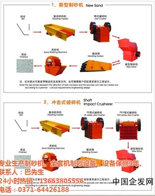 砂石生产线设备现场邯郸市砂石生产线设备厂家直销图_中国企发网