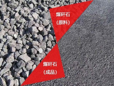 山西:煤矸石双级打沙机正式投产,顺利实现资源重新利用创造新价值