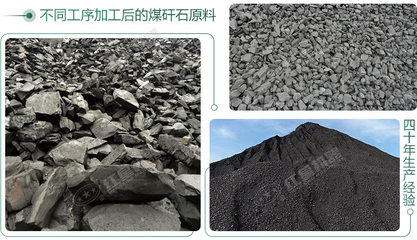 煤矸石制的沙子强度符合要求吗?制的沙子多少钱一吨?